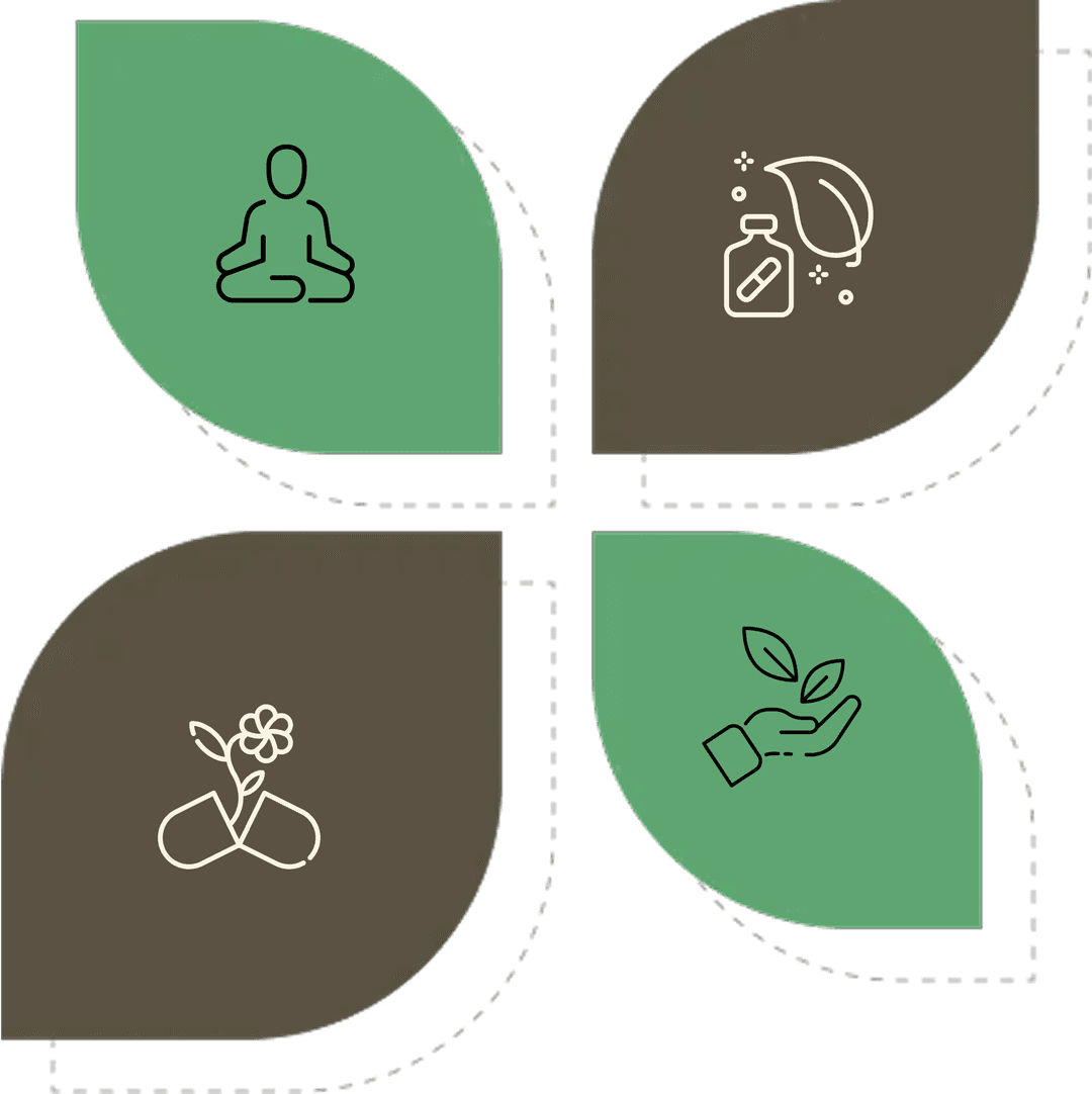 About Us Image